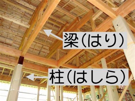 梁柱|【5分でわかる】梁（はり）とは？建築における役割。